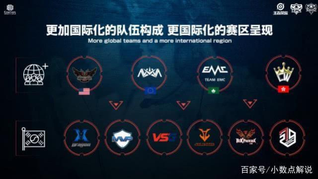 共同进步的 共同进步的