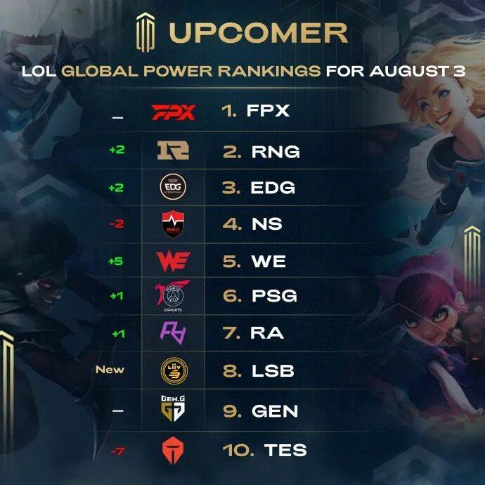 资源管理 资源管理