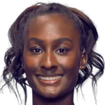 一是医学阀 一是医学阀