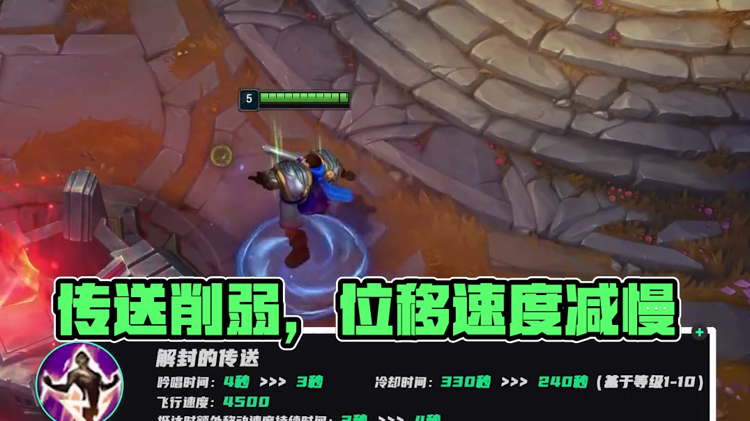 杨成为组织